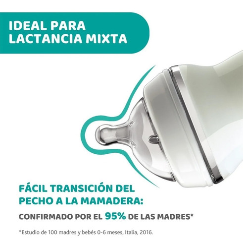 Imagen 8 de 8 de Natural Feeling Biberon Chicco 150ml 0m+ Creciendo