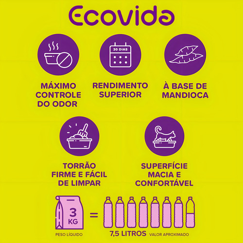 Ecovida Areia Biodegradável Fina Higiênica para Gatos 3kg