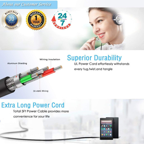 Adaptador De Corriente Alterna Micro Usb Apto Para Bose S...