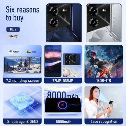 Zya Sj Teléfonos Inteligentes Android Pova 5 16 Gb+1 Tb