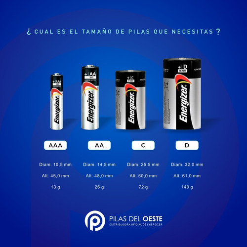 Aaa Pilas Energizer Max Tira Por 20 E92 Bp20