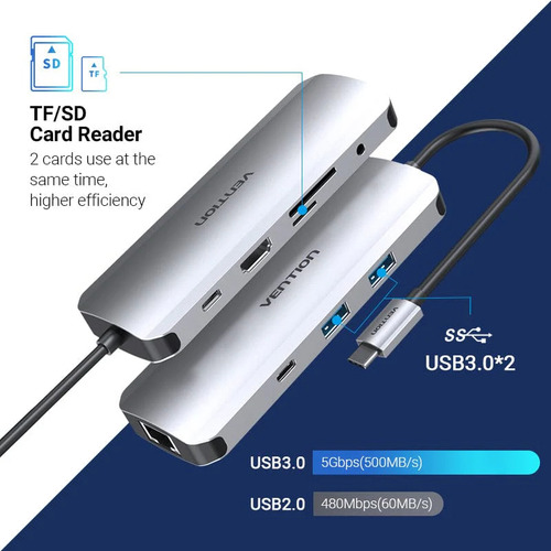 Hub Usb Multipuerto Vention TOMHB - 9 En 1 - Usb C A Hdmi + Rj45 + 2 Puertos Usb 3.0
