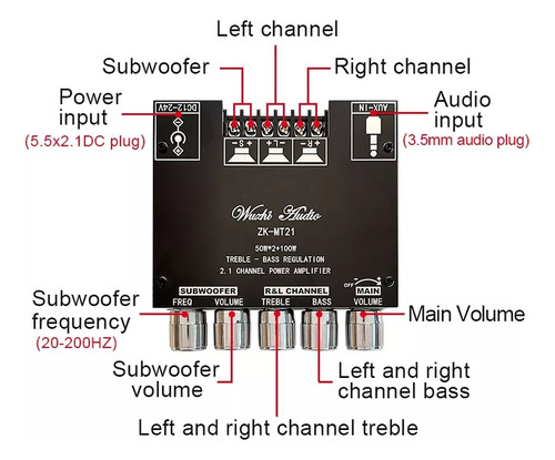 Imagen 1 de 4 de Placa Amplificadora Bluetooth 5.0 50wx2+100w Subwoofer