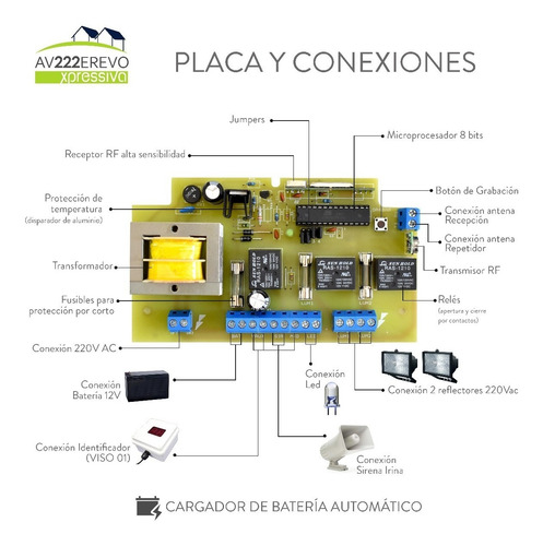 Alarma Vecinal Domiciliaria Inalambrica Batería Sirena Led