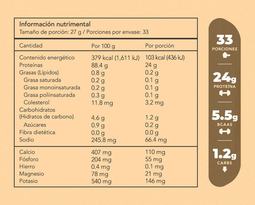 Proteína Aislada Whey 90 Soccer Supplement 31 Porciones 900g Sabor Vainilla