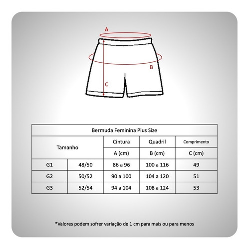 Imagem 4 de 4 de Kit 3 Bermudas Fitness Plus Size #top #academia #legging