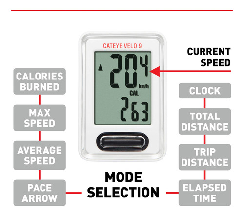 Computadora Para Bicicleta Cateye Velo 9 Medidor De Distan