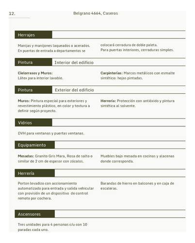 En Venta Departamentos Nuevos De 1, 2 Y 3 Ambientes; Gran Emprendimiento En Caseros Centro, Entrega Programada Octubre 2027 - Ficha 10060
