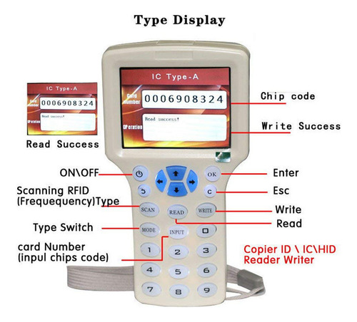 Prompt De Voz Humana Em Inglês Portátil Inteligente Lcd De 3