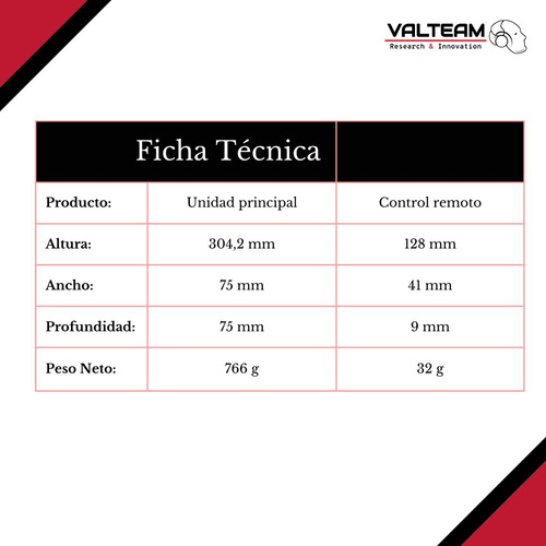 Imagen 5 de 9 de Cámara Web Logitech Conferencecam Connect Full Hd | Valteam