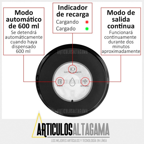 Imagen 2 de 10 de Dispensador De Agua Recargable Para Botellon Garantizado