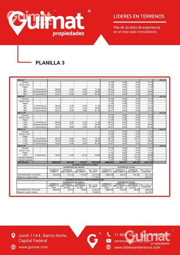 Imagen 22 de 27 de Planos Aprobados! Se Toman M2 En Parte De Pago!lideres En Terrenos