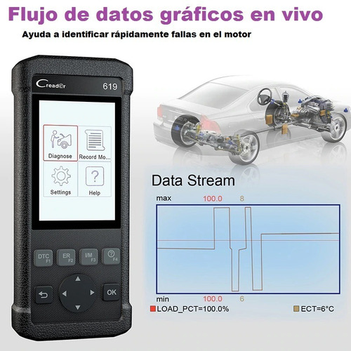 Escaner Scanner Launch Cr 619 Diagnostico Automotriz