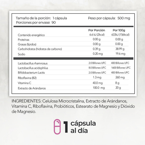 Probióticos Femeninos + Extracto de Arandanos | 90 Cápsulas | Maklen
