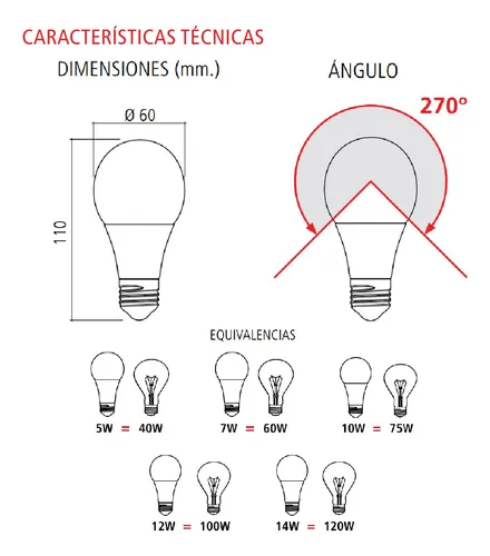 Lampara Bulbo Led A60 Eco 12w E27 Luz Dia Calida Tbcin X5 *