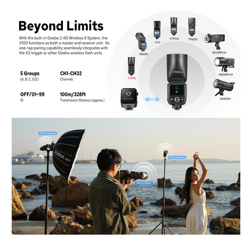 Godox V100n V100 N Flash Para Nikon, 2.4g 100ws Ttl Flash