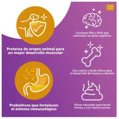 Alimento Carne Fresca Puppy Care Para Perro Cachorro Sabor Mix En Bolsa De 15 Kg