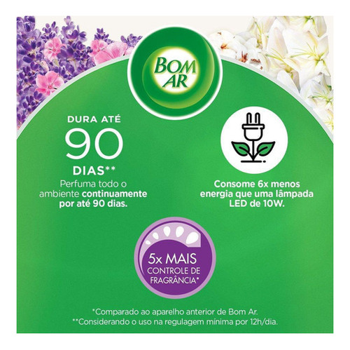 Difusor Aromas Eletrico Bom Ar Lavanda Aparelho+refil 16ml