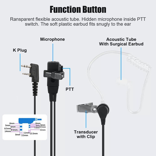 Auricular De Tubo Para Walkie-talkie Baofeng Uv5r, 888s