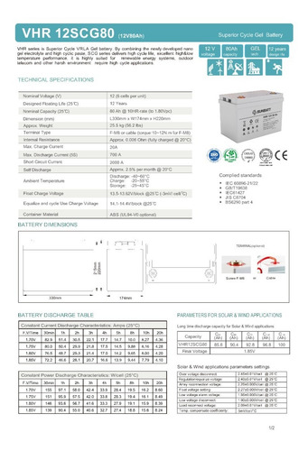 Imagen 2 de 3 de Bateria Solar 80ah 12v 80 Ah 75ah Gel Ciclo Profundo