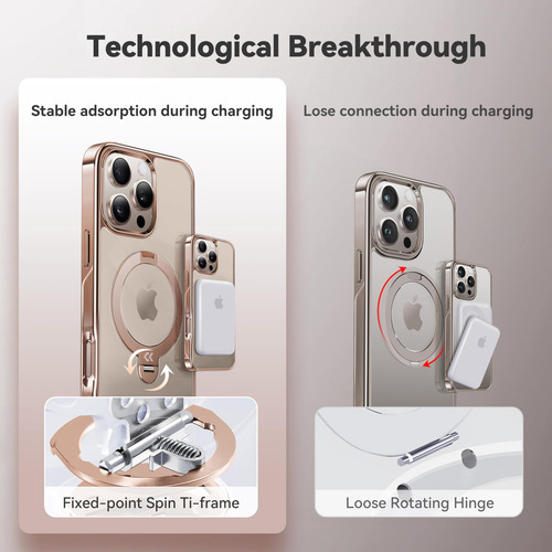 Capa De Celular Casekoo Desert Titanium Para iPhone 16 Pro R