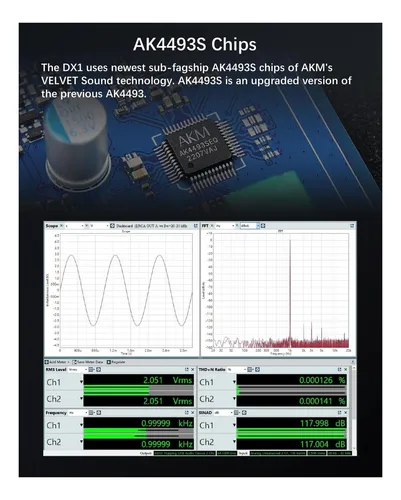 Topping Dx1 Mini Dac Y Amplificador De Auriculares, Chip X2,