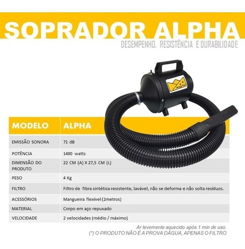 Soprador Secador Petshop 2vel Motorelectrolux Banhotosz