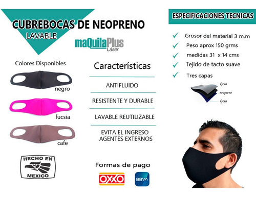 Cubrebocas Tricapa De Neopreno Lavable X 200 Pzs