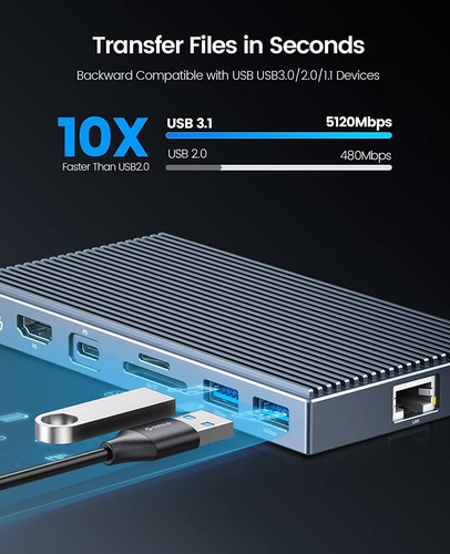 9 Es 1 Nvme Ssd Dock Pd100w Rj45 Hdmi 4k @60hz 3.5mm Orico