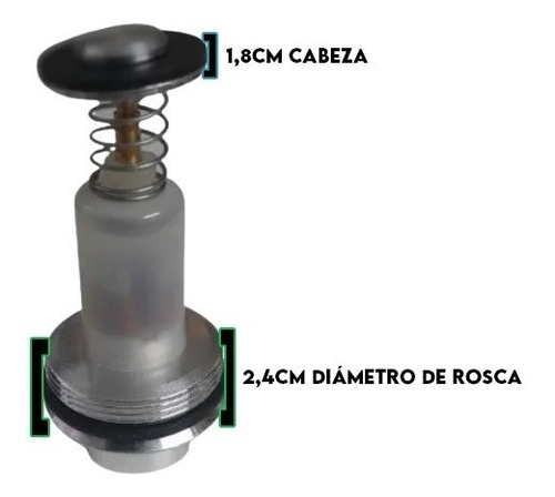 Unidad Magnética Termotanque Ecotermo