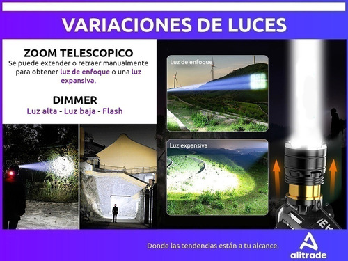Imagen 4 de 10 de Linterna Minero Led Recargable Usb Vincha Potente 1200 Lum