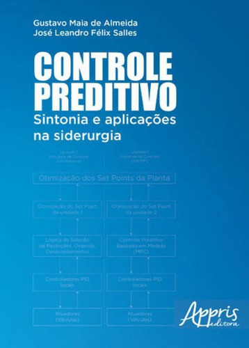 Controle Preditivo - Sintonia E Aplicaçoes Na Siderurgia