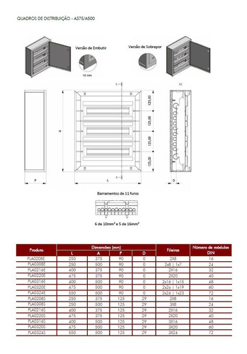 Quadro Distribuição Embutir 24 Módulos Platinnum Box Steck