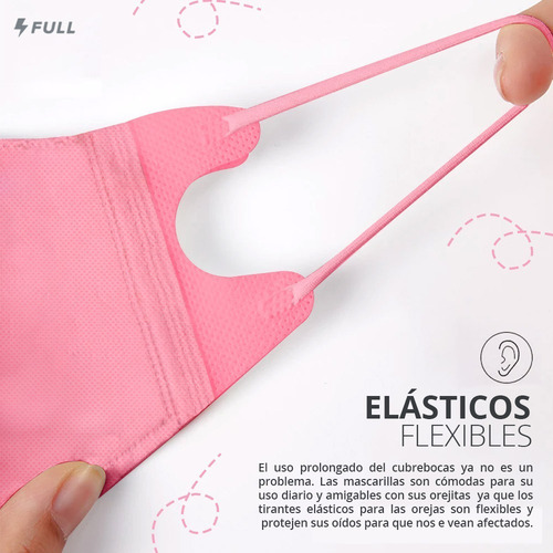 Imagen 6 de 9 de Cubrebocas Mascarilla Kn95 Niño Máxima Protección Tapabocas