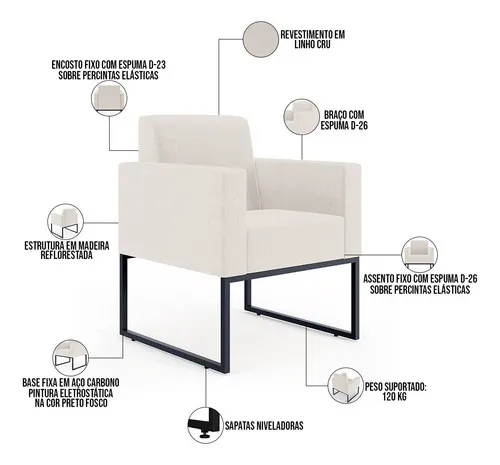 Sillón decorativo de recepción con base fija, diseño Helô, lino crudo, tela lisa, kit 2