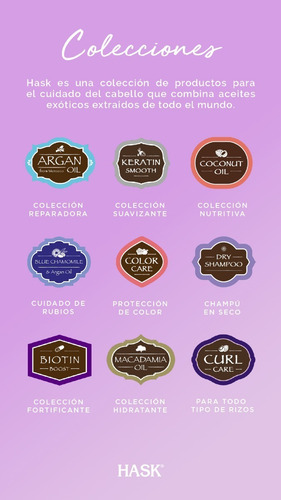 Imagen 8 de 8 de Hask Pack X2 Shampoo + X1 Acondicionador Argan Oil 355 Ml