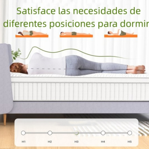 Colchon 2 Plazas Resorte Y Espuma 150x200x25cm