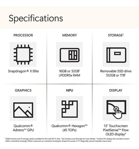 Microsoft 13 Surface Pro Oled 11ª Edición 16gb Ram 512gb Ssd