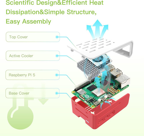 Kit De Inicio Para Raspberry Pi 5 Ram 4gb- 64gb Edición De O