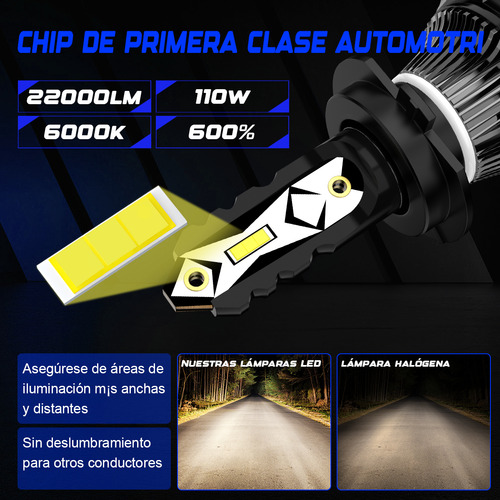 Kit Focos Led H7 H11 9005 9006 Csp Alta O Baja 110w 22000lm