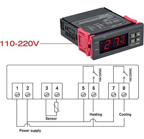 Termostato Digital Incubadora Stc1000 Con Sensor, 110v Tempe