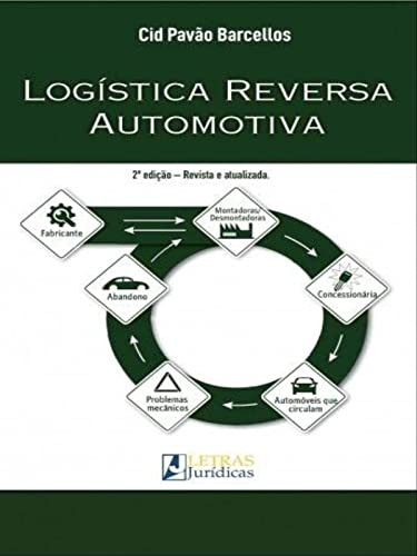 Libro Logística Reversa Automotiva De Cid Pavão Barcellos Le