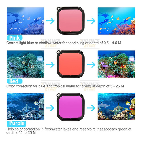 Kit De Accesortios Para Cámaras De Acción Gopro