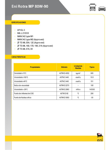 Aceite Transmisión (caja) Manual Eni Rotra 80w90 1 Litro