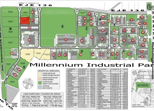 Slp Sureste 64,820 Ft2 Parque Ind. Millenium Argodir Gd 010623