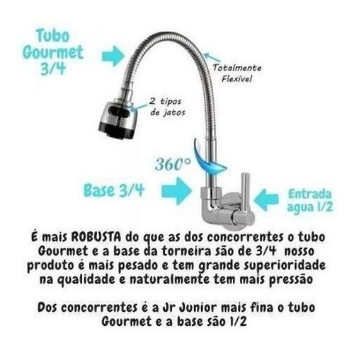 Imagem 8 de 10 de Torneira Gourmet Pia Cozinha De Parede Alta Qualidade