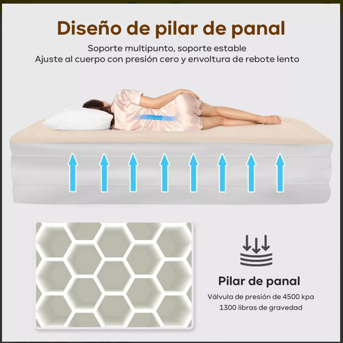 Colchón Inflable Eléctrico Individual 1.5plazas 198x105x42cm