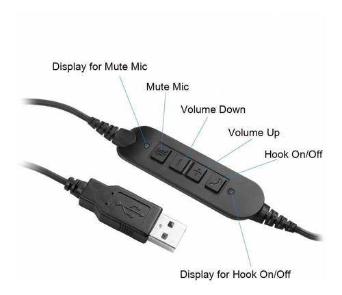 Call-center Audifono Usb Microfono Binaural Uc Para Pc