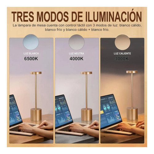 Lámpara De Mesa Recargable, Lámpara Inalámbrica Lampara Led