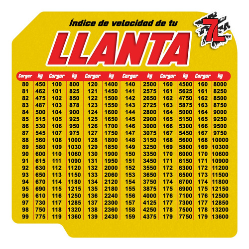 Llantas 205/55r16 Onyx Ny-801 91v Paq2 Msi